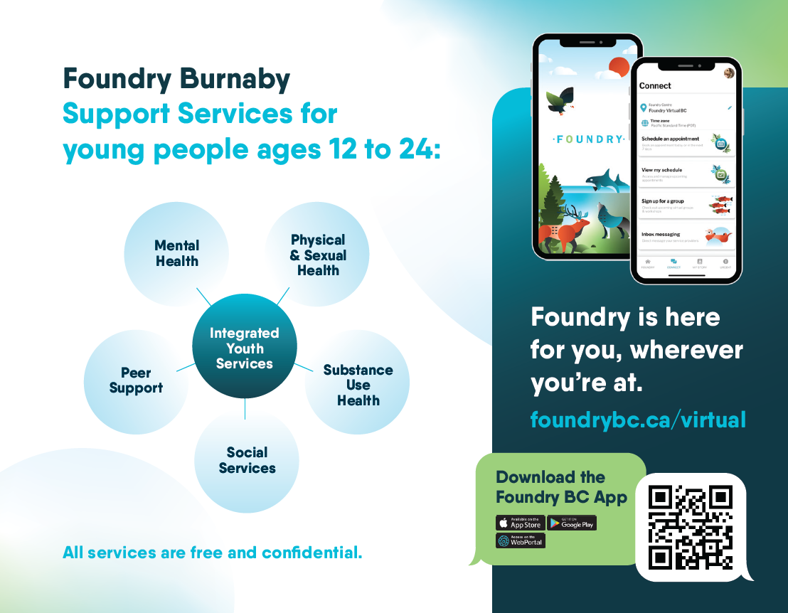 Foundry Burnaby Suppot Services for young people ages 12 to 24: Integrated Youth Services. All services are free and confidential. Foundry us here ofr you, wherever you're at. foundrybc.ca/virtual.