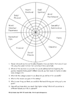 Transition Wheel